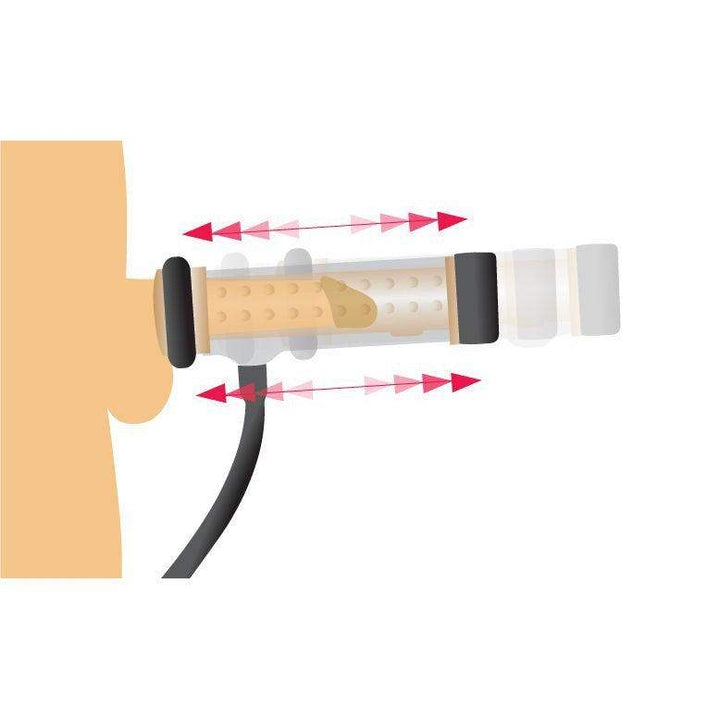 Milker Cylinder with Textured Sleeve - The Dildo Hub