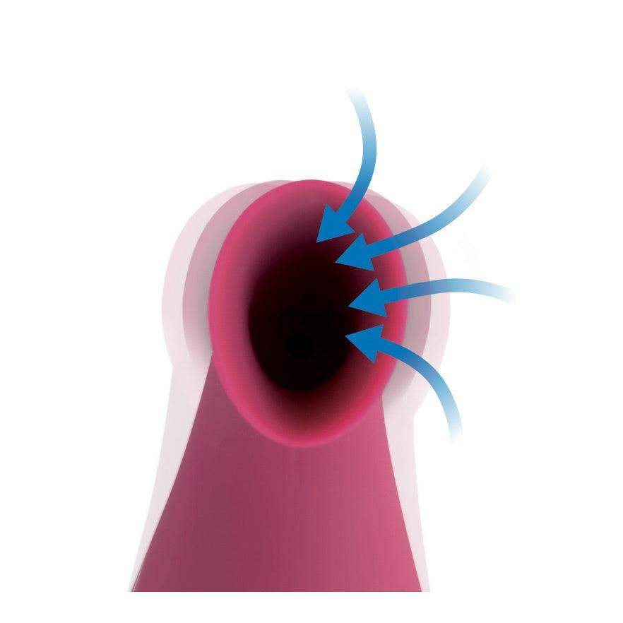 Shegasm Intense 2 in 1 Clit Stimulator - The Dildo Hub