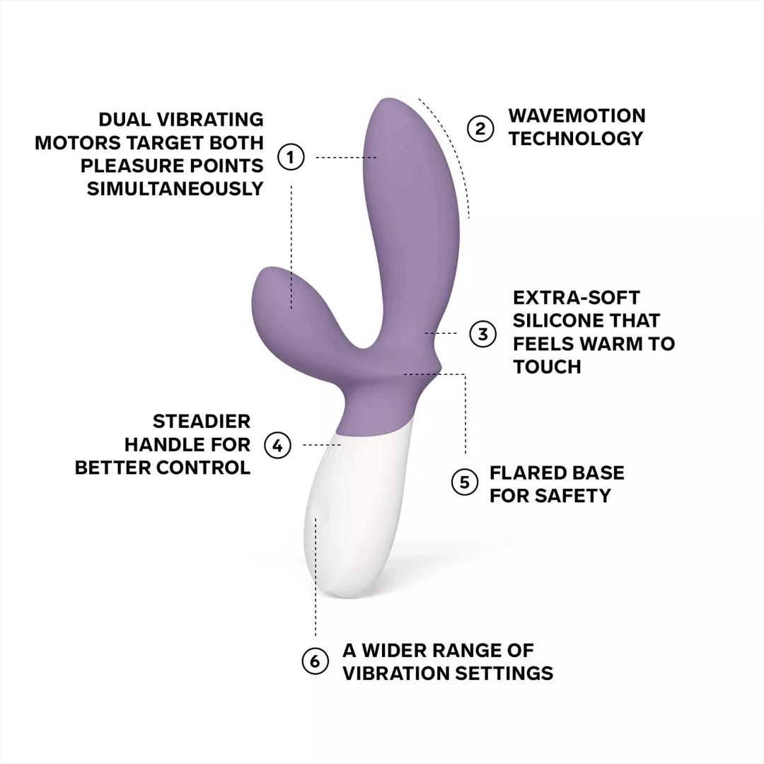 LELO LOKI Wave 2 WaveMotion Prostate Massager