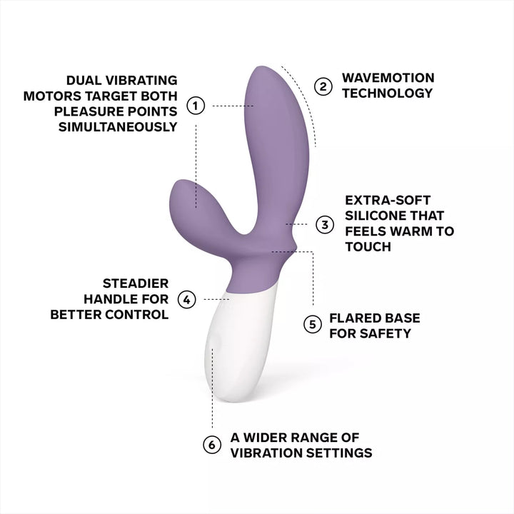 LELO LOKI Wave 2 WaveMotion Prostate Massager