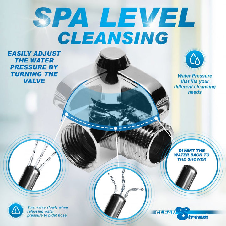 CleanStream Anal Enema System w/ Shower Attachment Kit