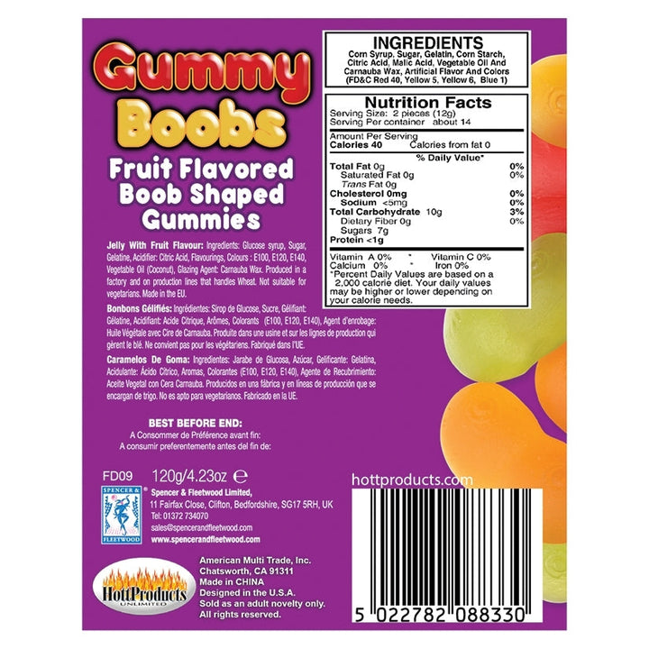 Gummy Boobs Fruit Flavored Novelty Candy