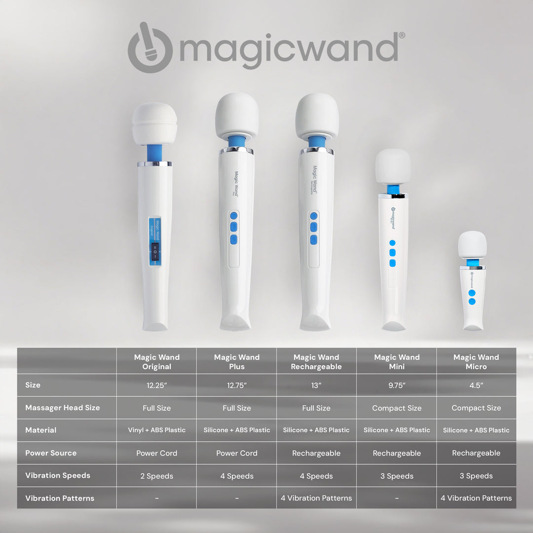 Legendary Magic Wand Plus - 6300 RPM TOP SPEED