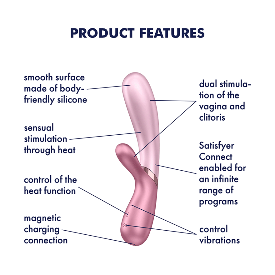 Satisfyer Hot Lover Connect App Warming Rabbit Vibrator