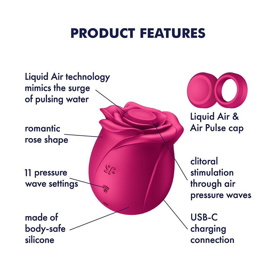 Satisfyer Pro 2 Classic Blossom Rose Air Pulse Vibrator