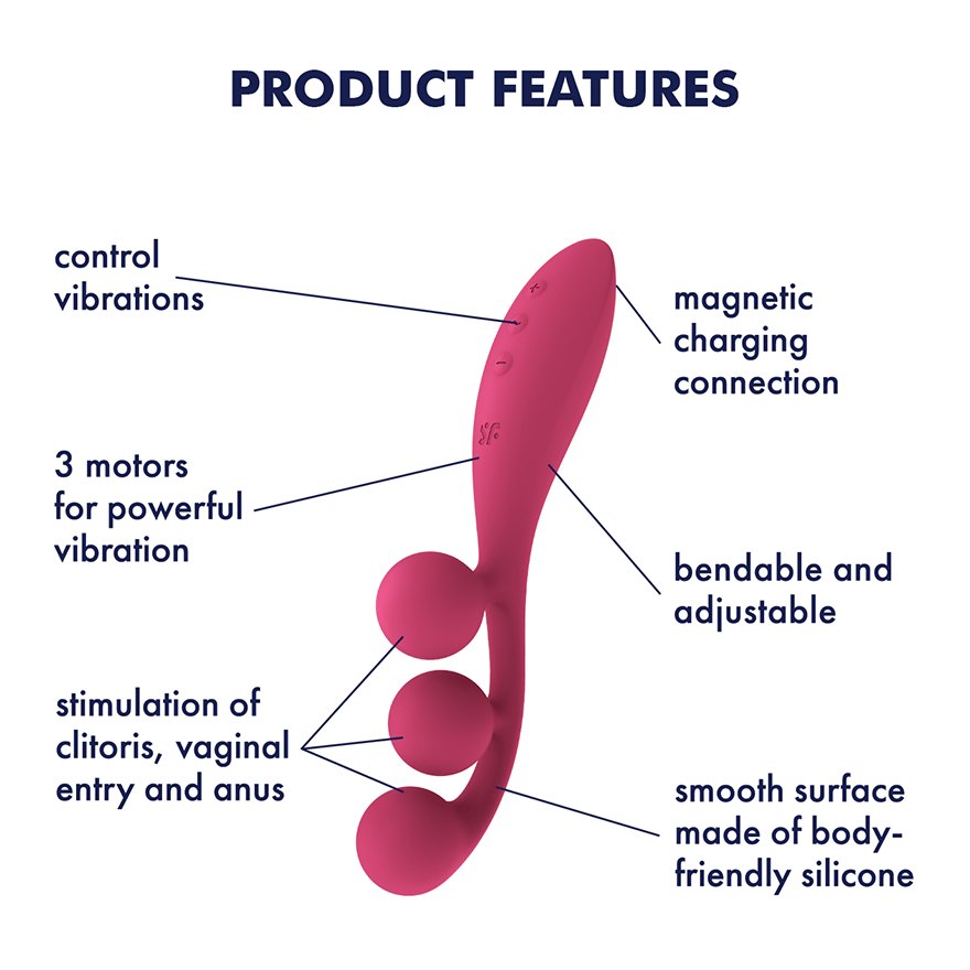 Satisfyer Tri Ball 1 Triple-Motor Multi Vibrator