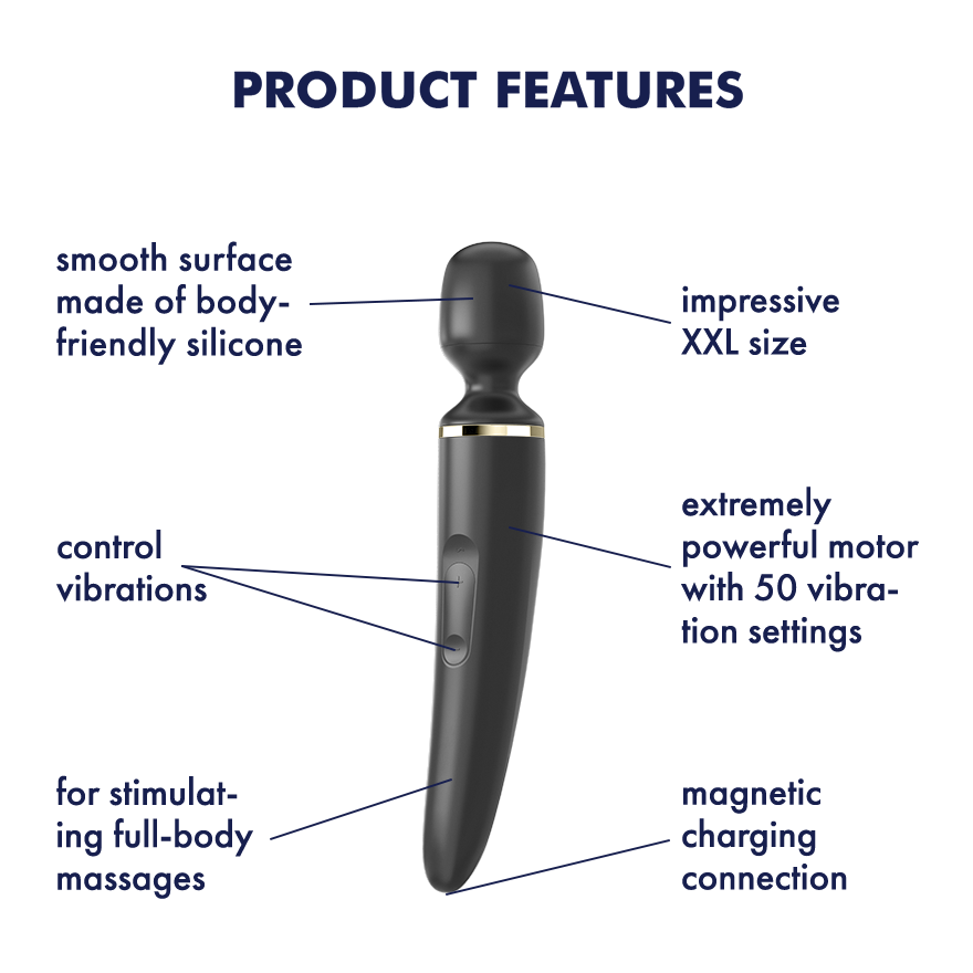 Satisfyer Wand-er Woman Rechargeable Wand Massager