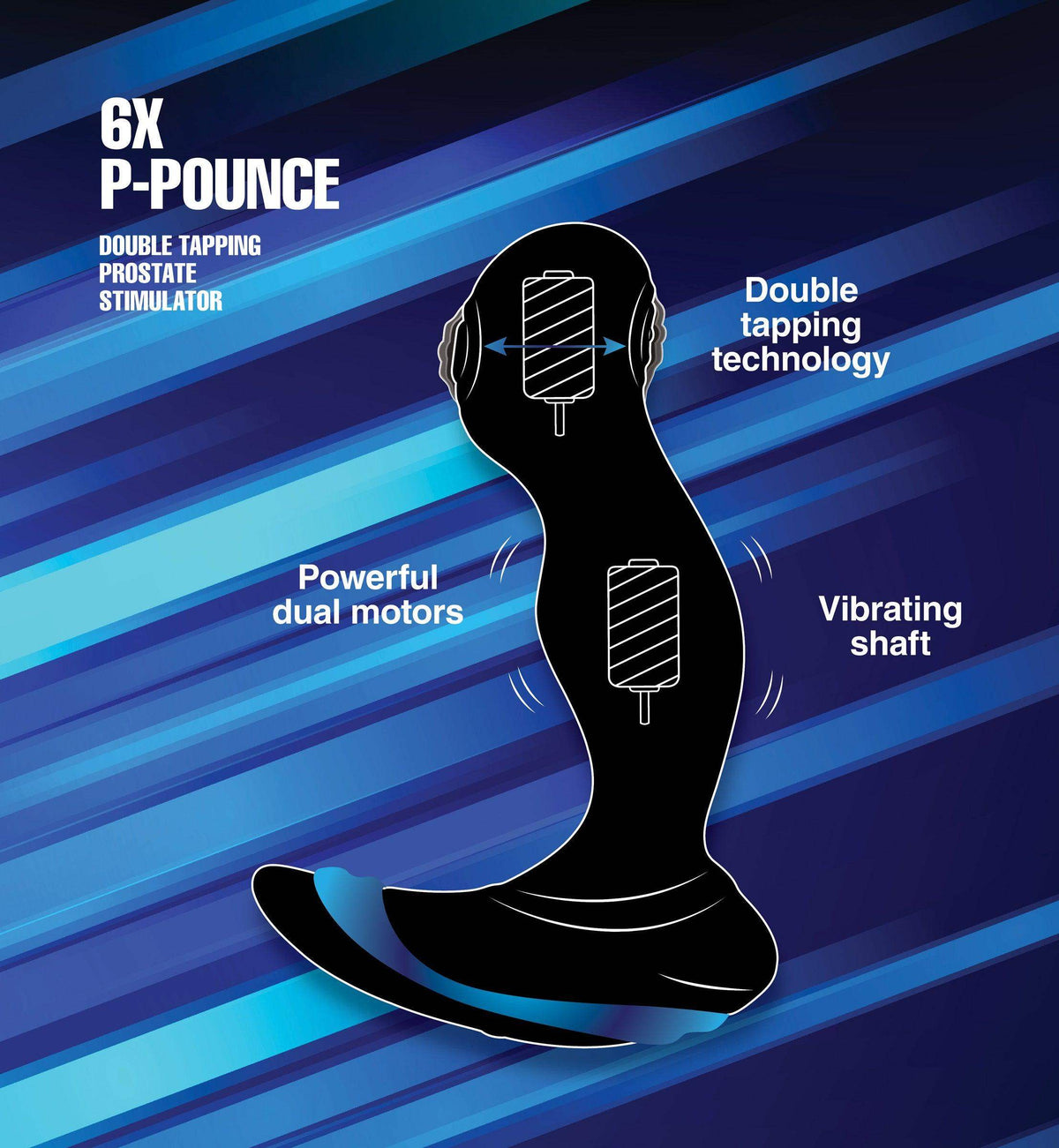 6X P-Pounce Double Tapping Prostate Stimulator - The Dildo Hub