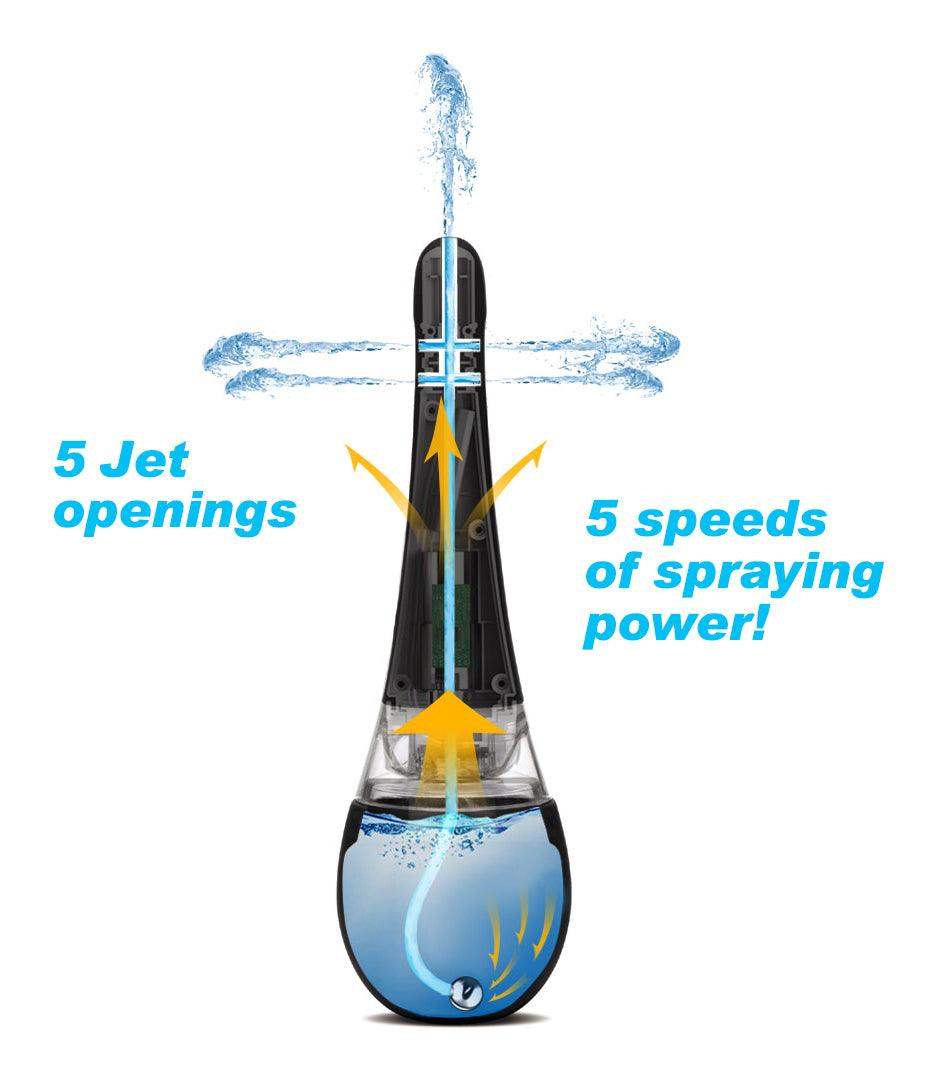 Electric Auto-Spray Douche Enema Bulb - The Dildo Hub