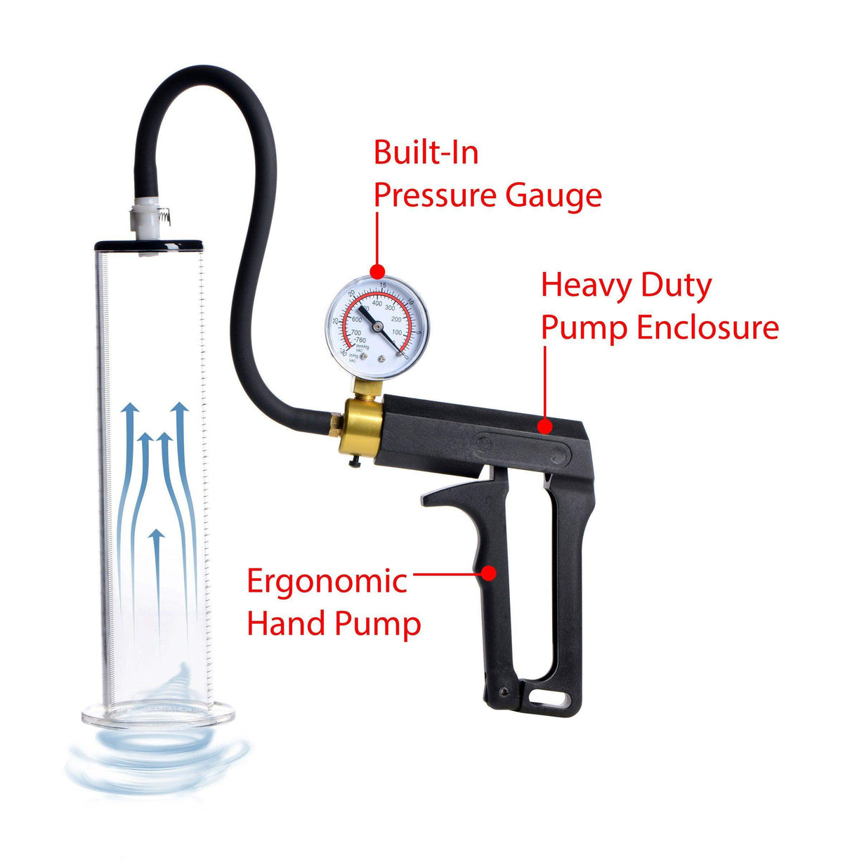 Ergo-Trigger Penis Pump - The Dildo Hub