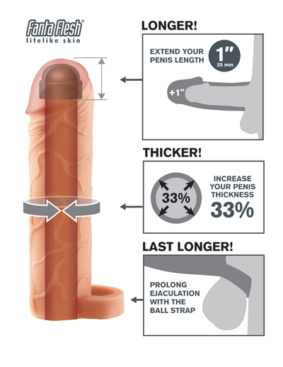 Fantasy 1-Inch Penis Extension With Ball Strap | Pipedream  from The Dildo Hub