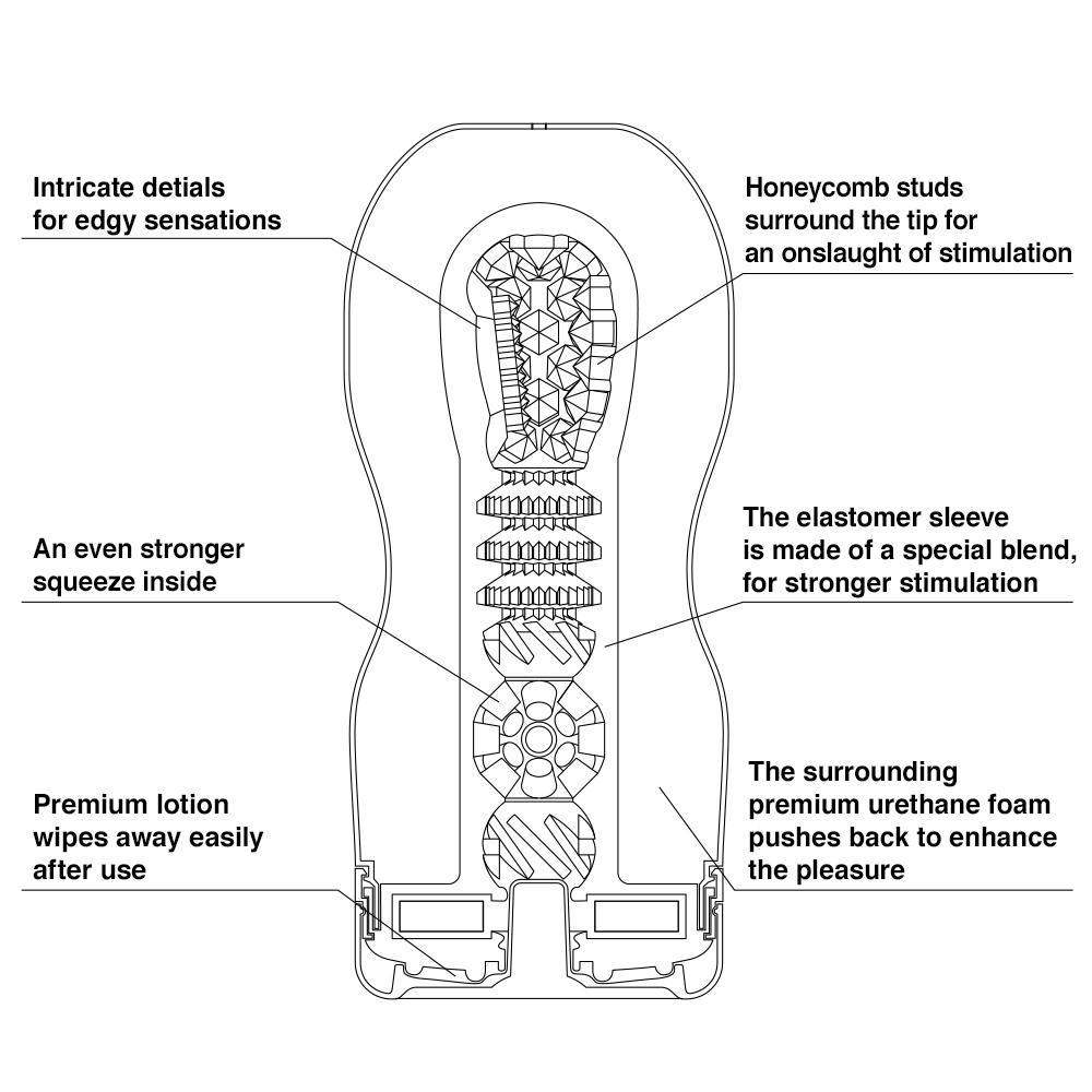 Tenga Premium Vacuum Cup - Firm - The Dildo Hub