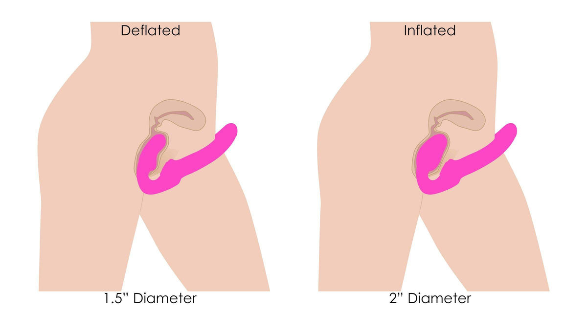 Worlds First Remote Control Inflatable Vibrating Silicone Ergo Fit Strapless Strap-On - The Dildo Hub